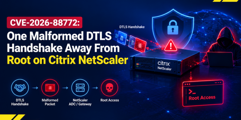 CVE-2026-88772 cybersecurity banner showing a malformed DTLS handshake targeting Citrix NetScaler and leading to root access.